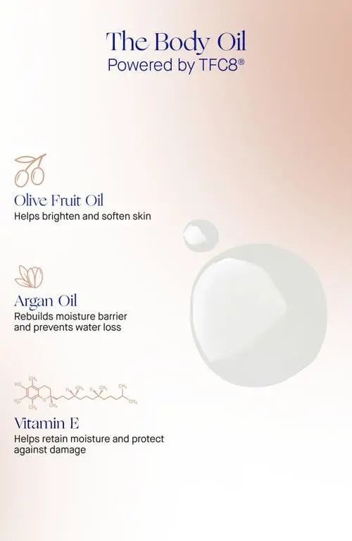 Augustinus Bader vs La Prairie