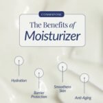 Best Non-Comedogenic Moisturizer 07